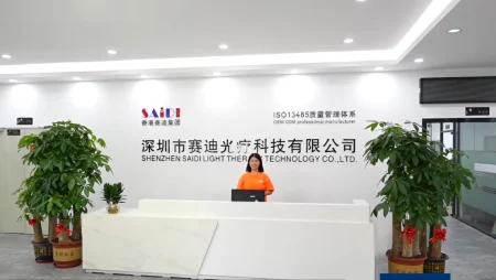 SAIDI Company